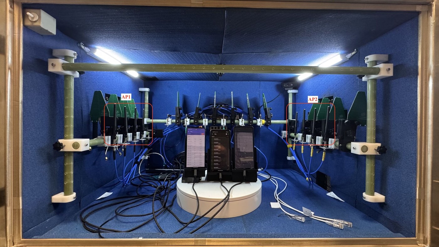 RF chamber with three client devices — channel bandwidth roaming test